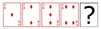 Exemple de test d'aptitude : le test des cartes
