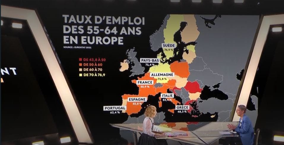 Taux d'emploi des 55-64 ans en Europe