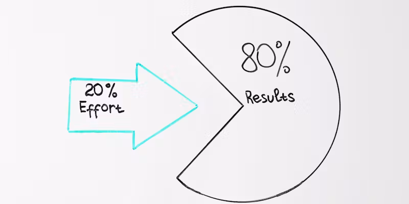 Loi de Pareto : méthode 80-20