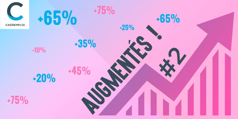 Comment William a boosté son salaire de 34% en changeant de boîte