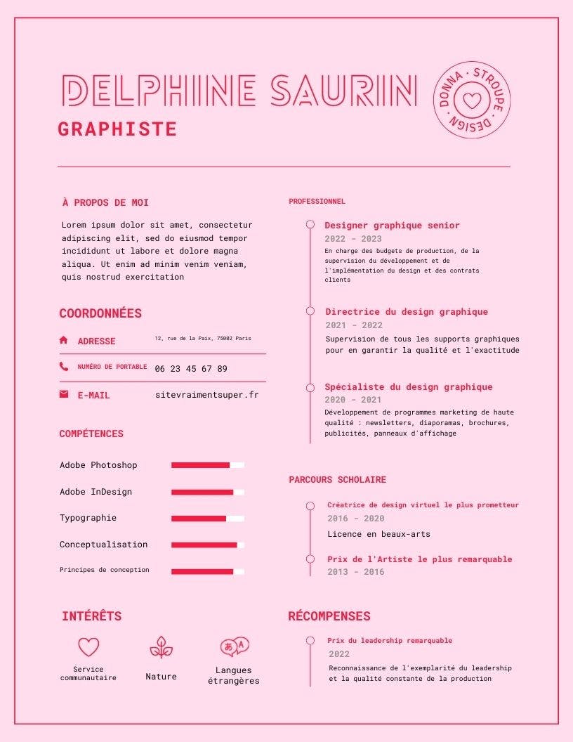 modèle CV graphiste