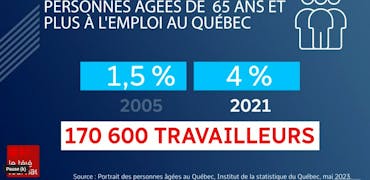 A Québec, des employeurs tentent de "charmer" des "travailleurs d'expérience" sur un salon