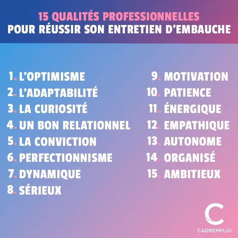Qualités en entretien d'embauche