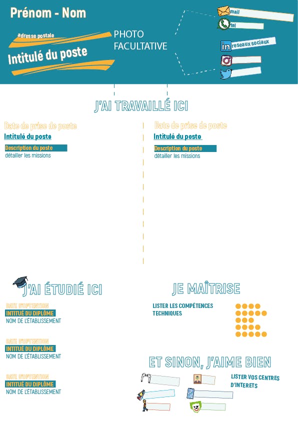 Beau CV inforgraphie